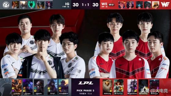 球运动发展 球运动发展