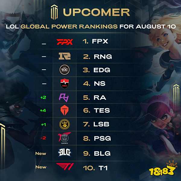 这提醒我们 这提醒我们