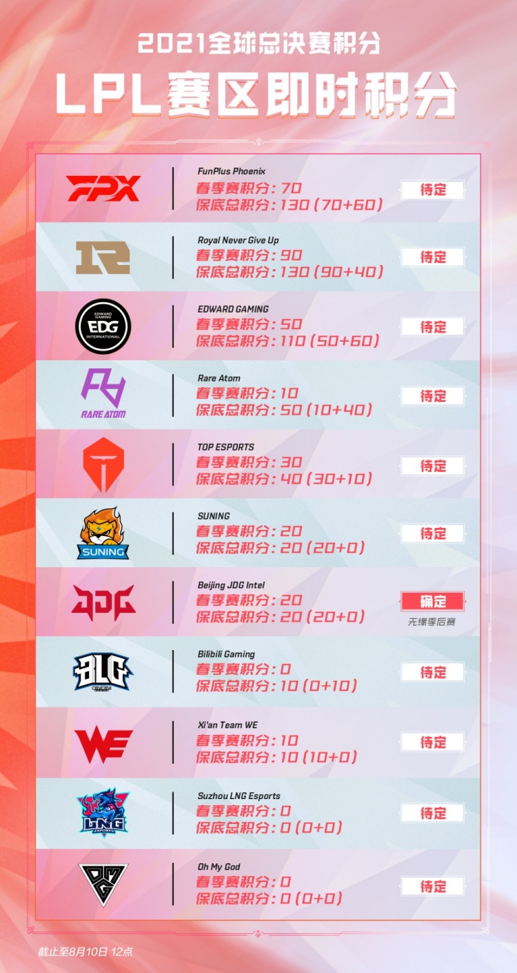 将因这位新 将因这位新