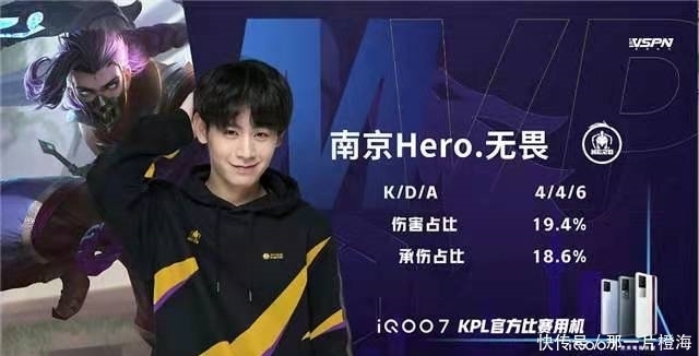 折现模型 折现模型