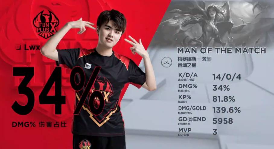 拉到肘区 拉到肘区