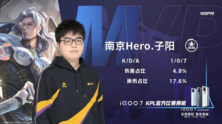 优秀球员将 优秀球员将