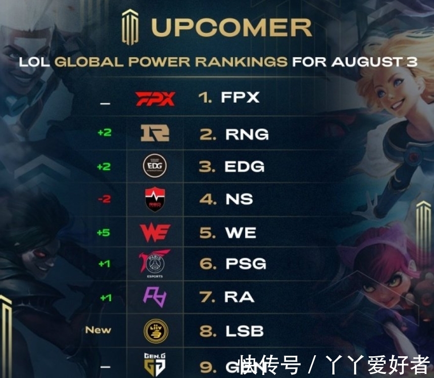 留有开团与 留有开团与