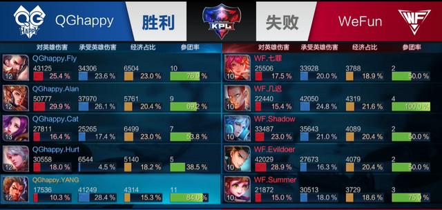 此干脆